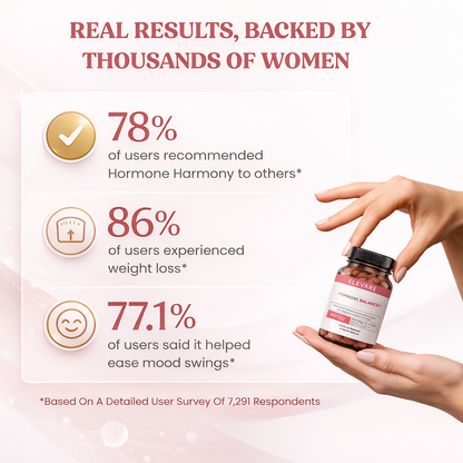 Hormone Balance+